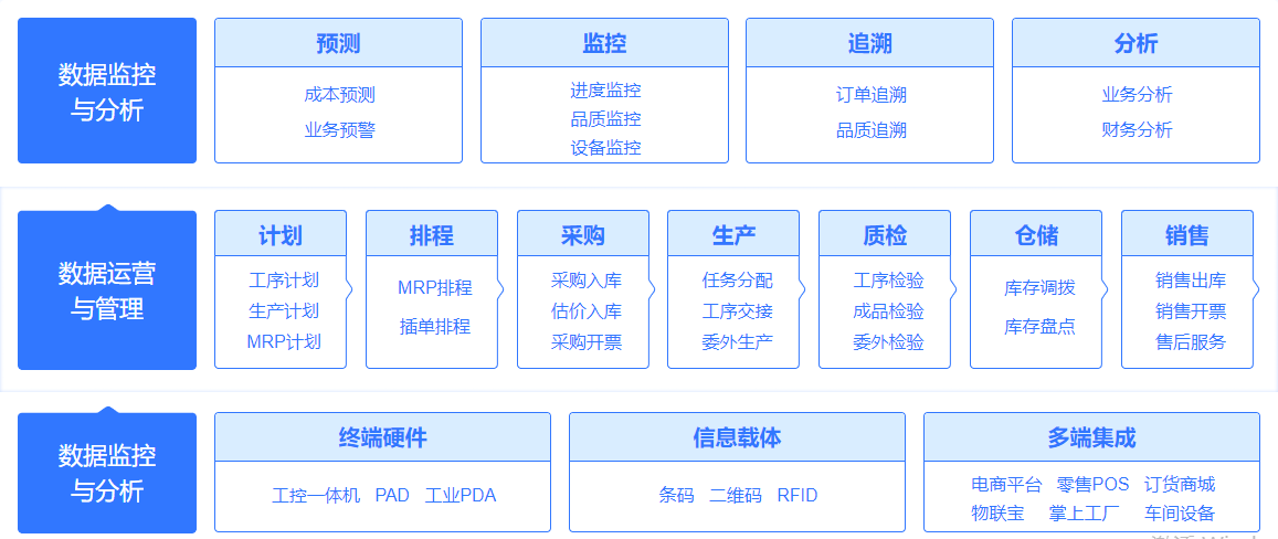 1621586809772049.png image.png