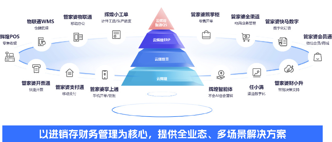 圖片關(guān)鍵詞 生態(tài)圈最新.png