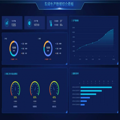麗水管家婆軟件以“智”提“效”，制造企業(yè)如何擁抱智慧工廠？