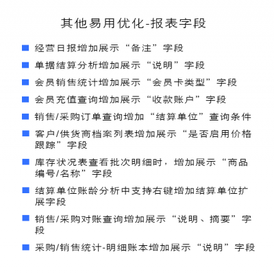 麗水管家婆軟件管家婆分銷ERP A/V系列產(chǎn)品 V9.95新版發(fā)布