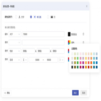 麗水管家婆軟件解鎖“多巴胺穿搭”，這樣的報(bào)表真的泰酷辣！